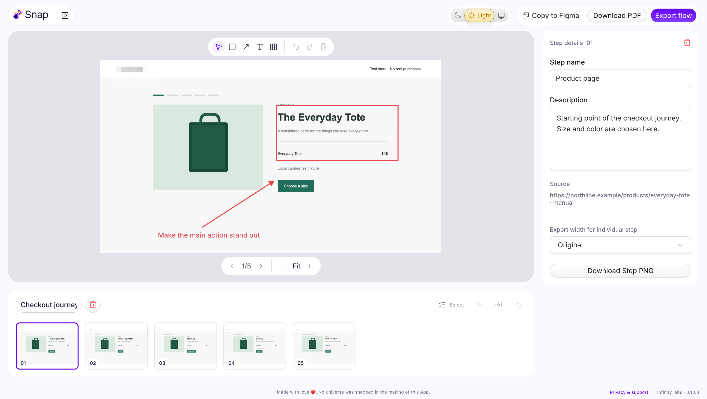The Snap editor showing a five-step checkout flow. The first step is annotated with a rectangle, an arrow and a text label, and a pixelated redaction hides the store logo.